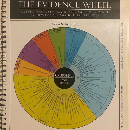 An image of the cover of The Evidence Wheel, which lawyers use in the courtroom